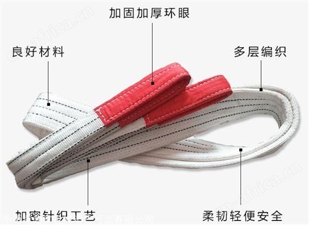 永磁起重器厂家-永磁起重器手柄按不下去-永磁起重器价格