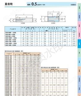 直齿轮 KG协育齿车工业 参数表 型号表 规格表 KHK 华南总代理