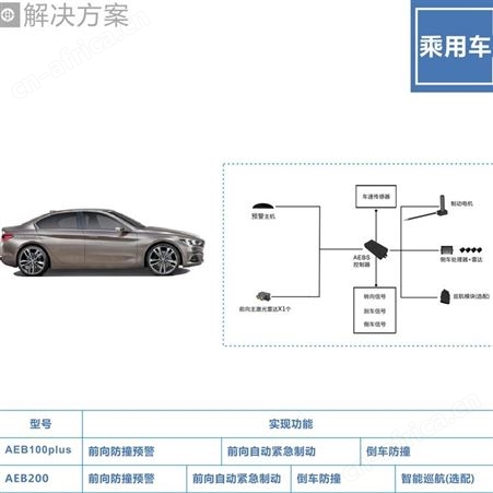 汽车AEBS价格 自动刹车系统 安全可靠 质量保证