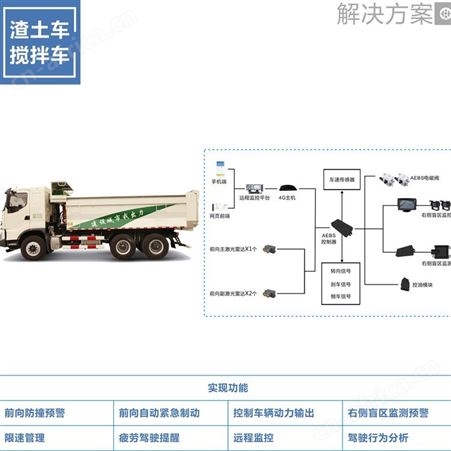 渣土车辅助刹车系统 智能防碰撞系统 性能稳定 欢迎订购