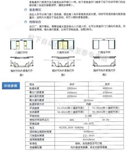 自动门,松下速开门-上海紧急逃生感应门设计苏州安装无锡电动门维修保养