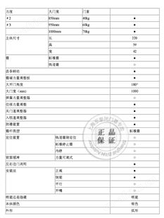 松下闭门器 CM-1000HY明装式闭门器(北京,上海,广州,深圳,济南)
