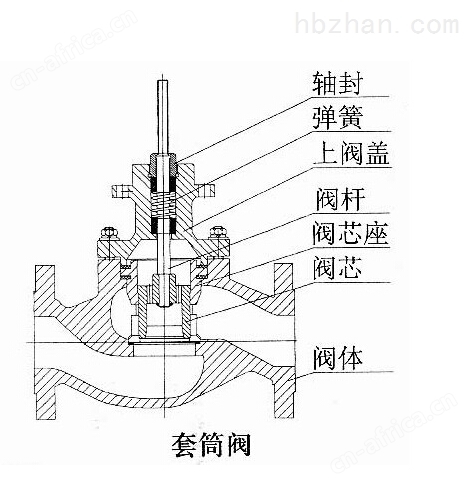 电动自力式3.jpg