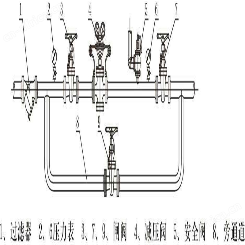 YK43F空气减压阀加工01.jpg