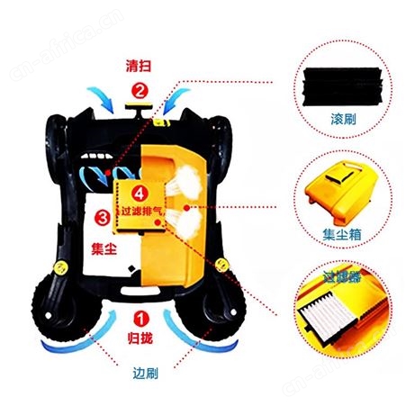 手推无动力扫地机 小型清扫车 扫地车 圣美伦 SML-S920F
