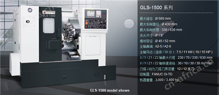 GLS1500系列（线轨）