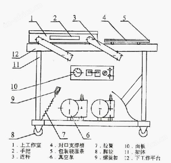 全自动液体真空包装机结构图