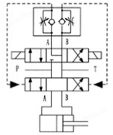 S3