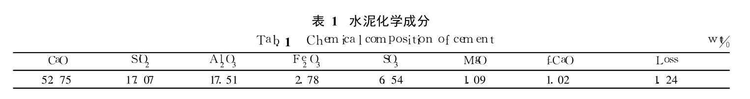 -1209522007.png 表1.png