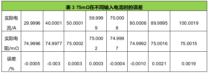 多软5 多软5
